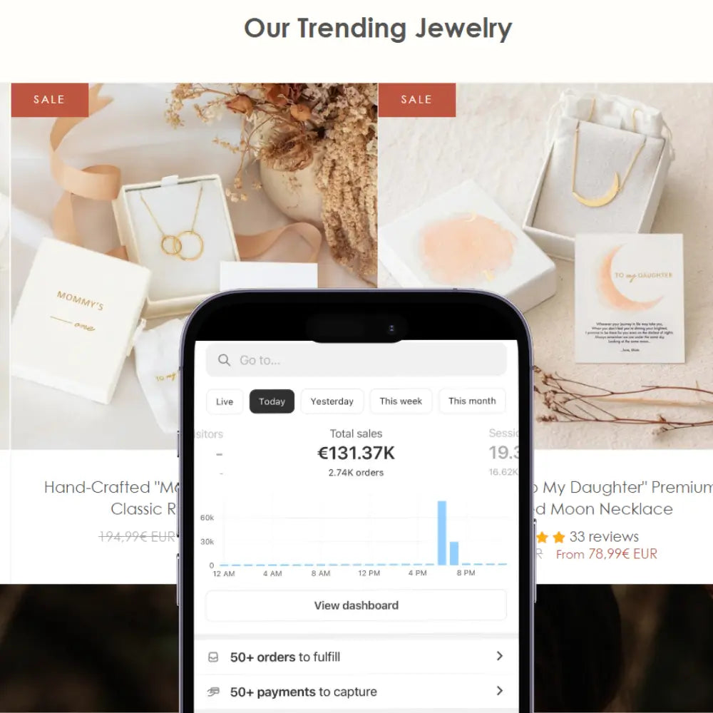 Dein optimierter Dropshipping Store | Komplettpaket v7Media